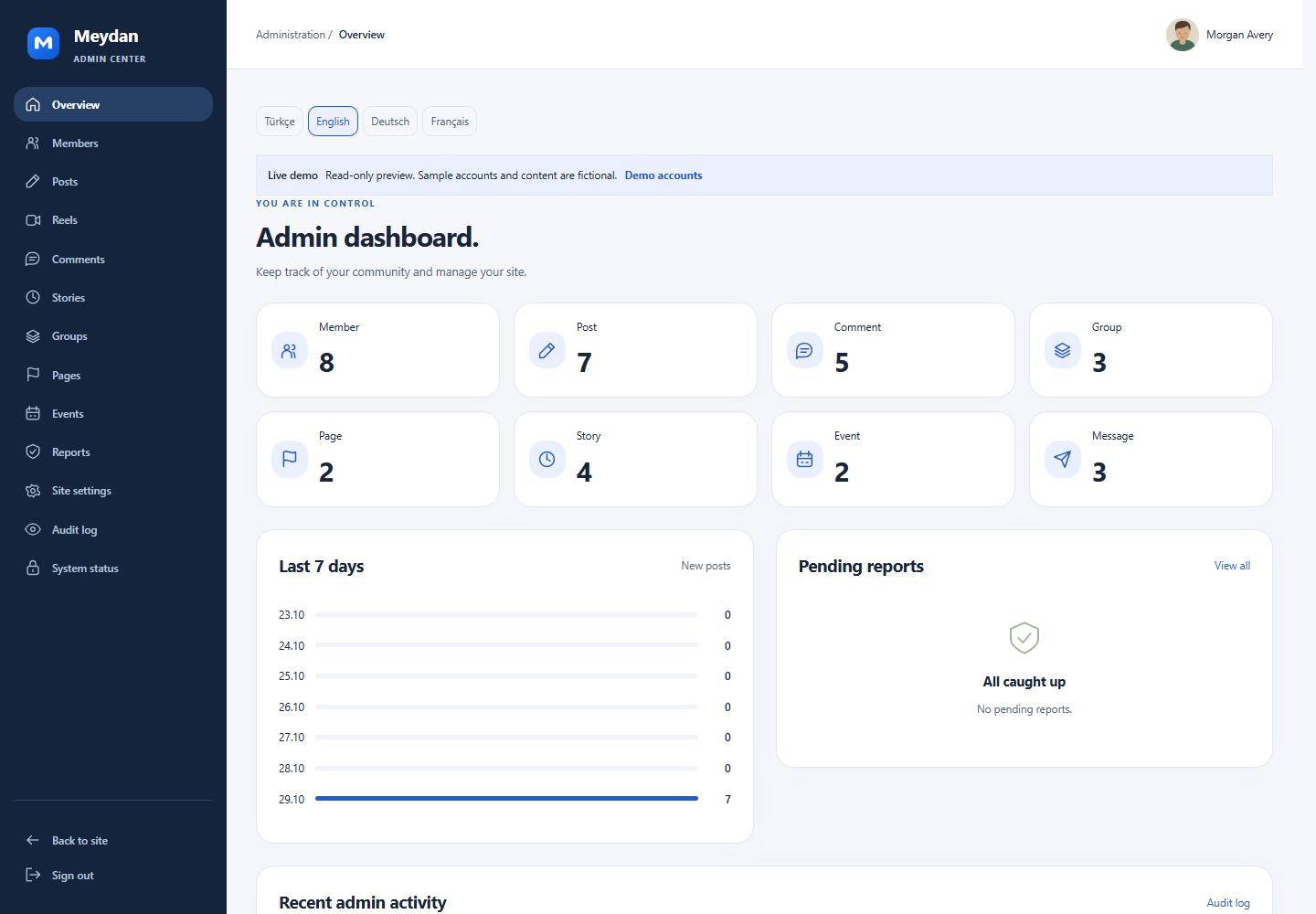 Meydan administration dashboard